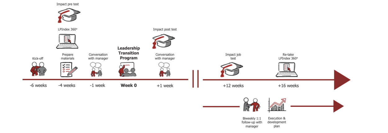 Screenshot 2022 03 28 at 14.54.34 552a8473