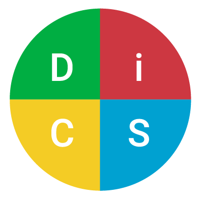 27 ed blog inline disccircumplex 1 copy cbfdfeaa